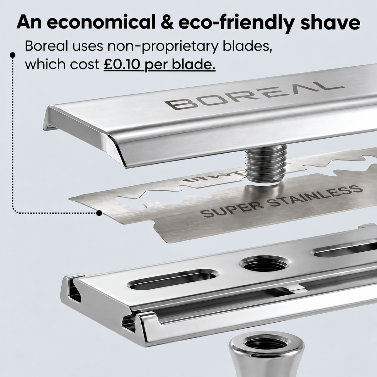 The Boreal Razor