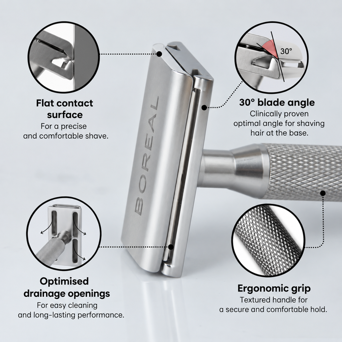 The Boreal Razor